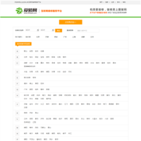 愛裝網_365azw.com