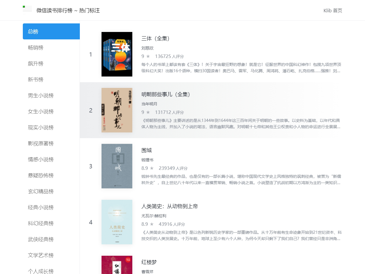 微信讀書排行榜