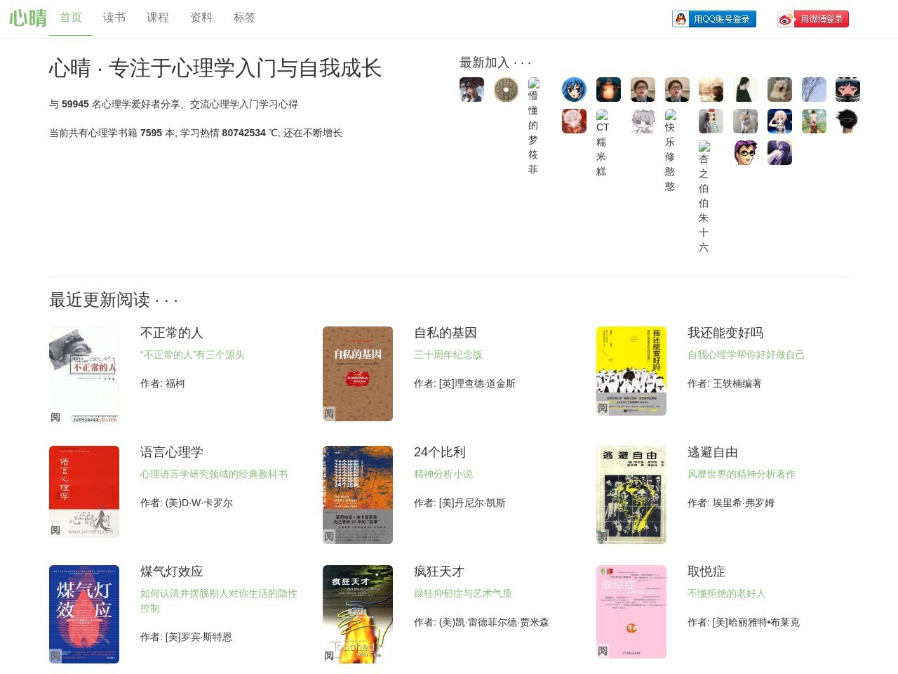 點擊放大圖片 心晴網_心理學入門書籍