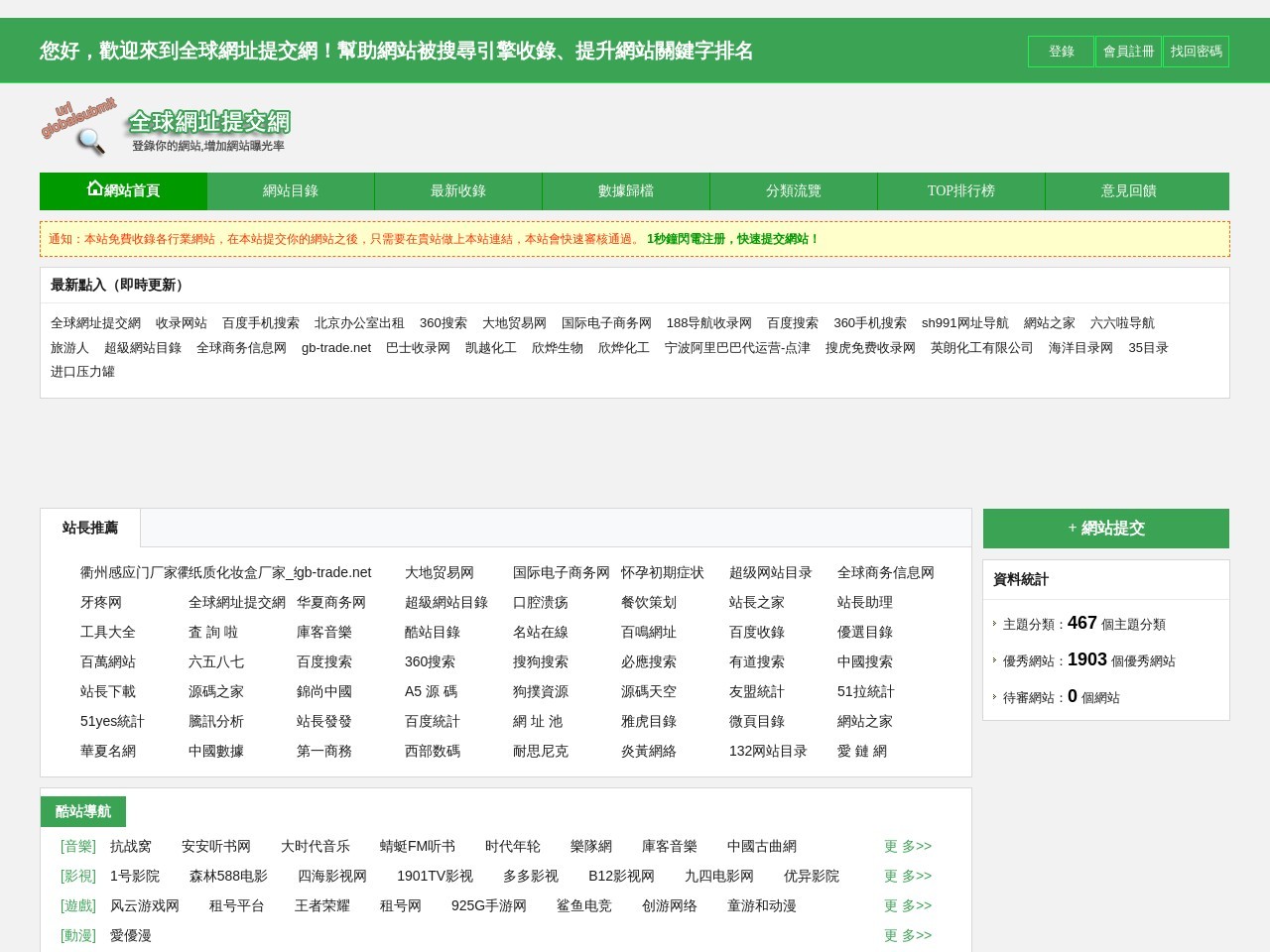 全球網址提交網
